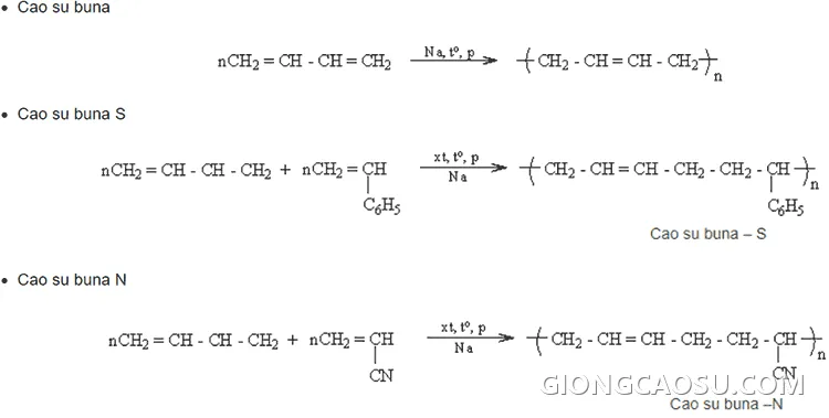 Công thức hóa học của cao su Buna