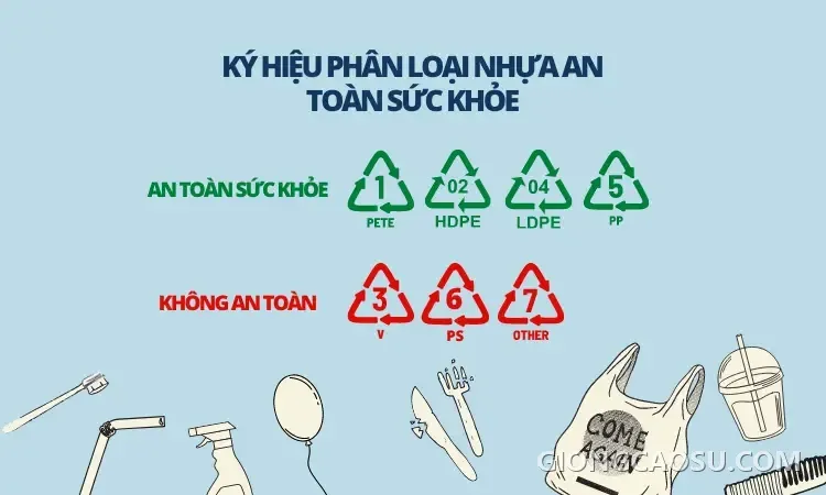 Phân loại ký hiệu nhựa an toàn cho sức khỏe